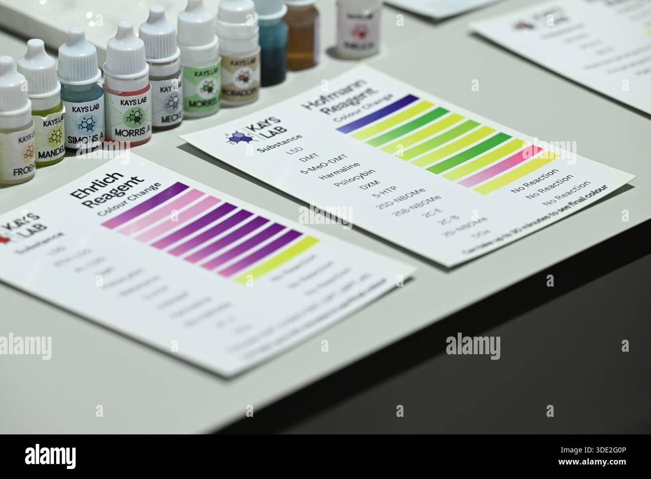 Colour charts used to identify drugs following testing are seen on a ...