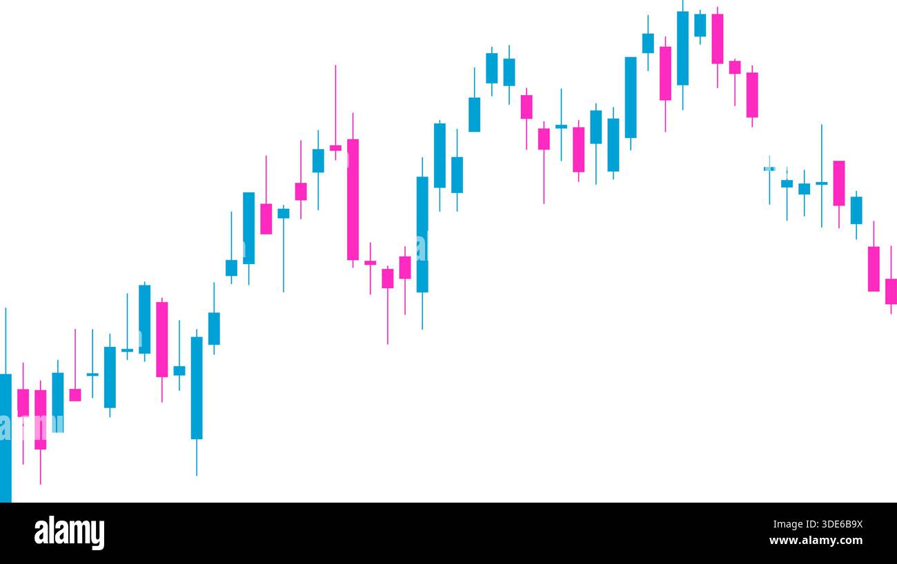 Candlestick chart thumbnail showing a consistent series of rising peaks ...