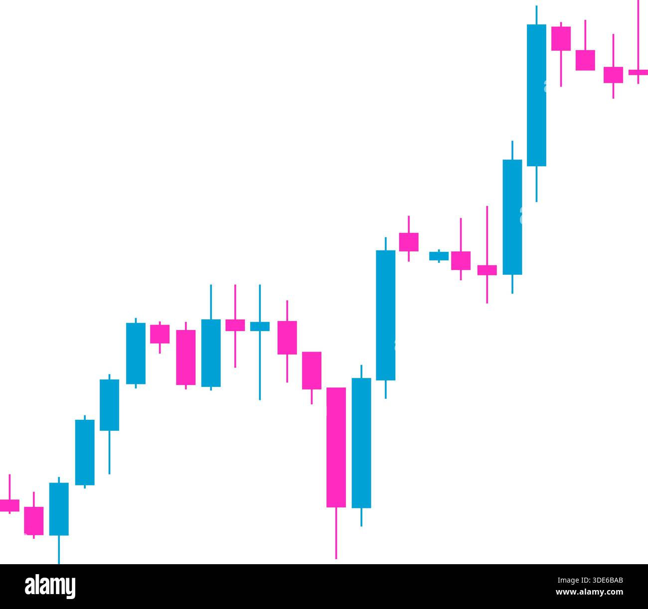 Candlestick chart thumbnail highlighting a bullish price surge marked by a strong breakout from a previous flat range. Stock Vector