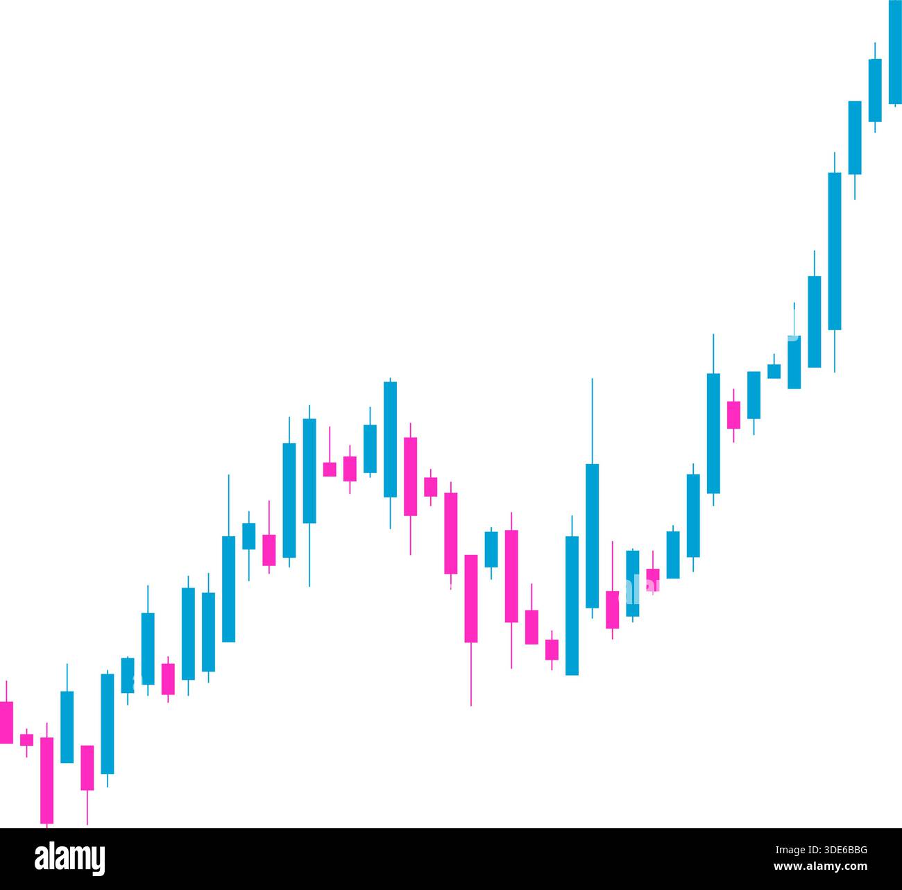Candlestick chart thumbnail showing a sharp accelerating price increase forming a parabolic uptrend pattern with increasing volatility. Stock Vector