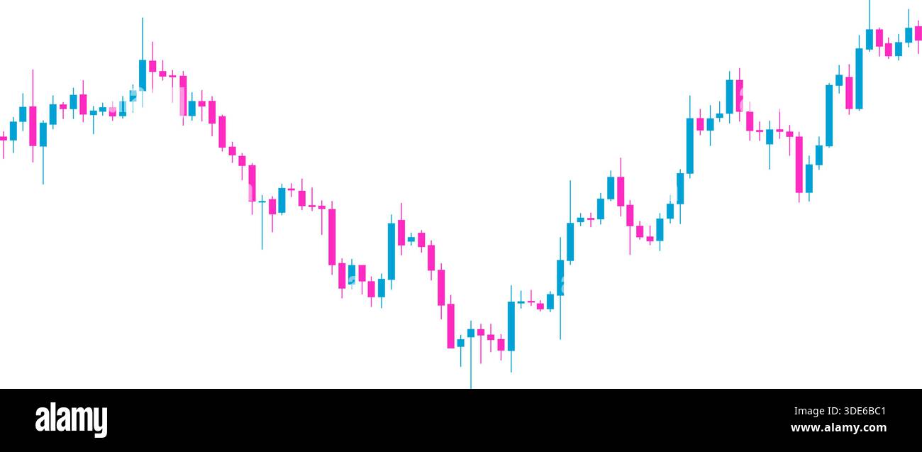 Candlestick chart thumbnail displaying the inverse head and shoulders ...