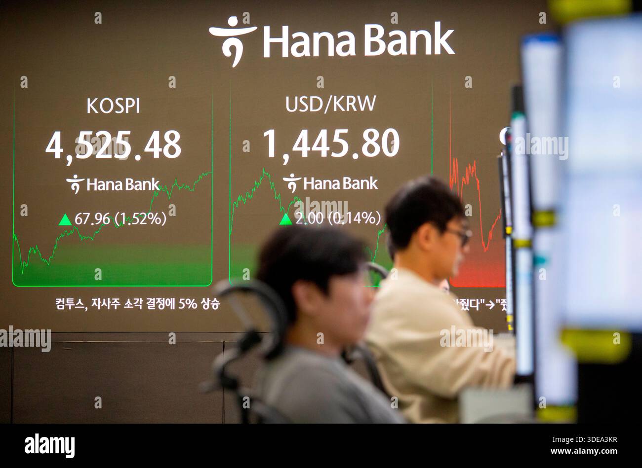 South Korean stocks and exchange rate, Jan 6, 2026 : Currency traders work as a screen shows exchange rates and KOSPI (Korea Composite Stock Price Index) at a dealing room of Hana Bank in Seoul, South Korea. The benchmark KOSPI climbed 67.96 points, or 1.52 percent, to finish at a new record high of 4,525.48, breaking the 4,500-point mark for the first time, local media reported. Credit: Lee Jae-Won/AFLO/Alamy Live News Stock Photo