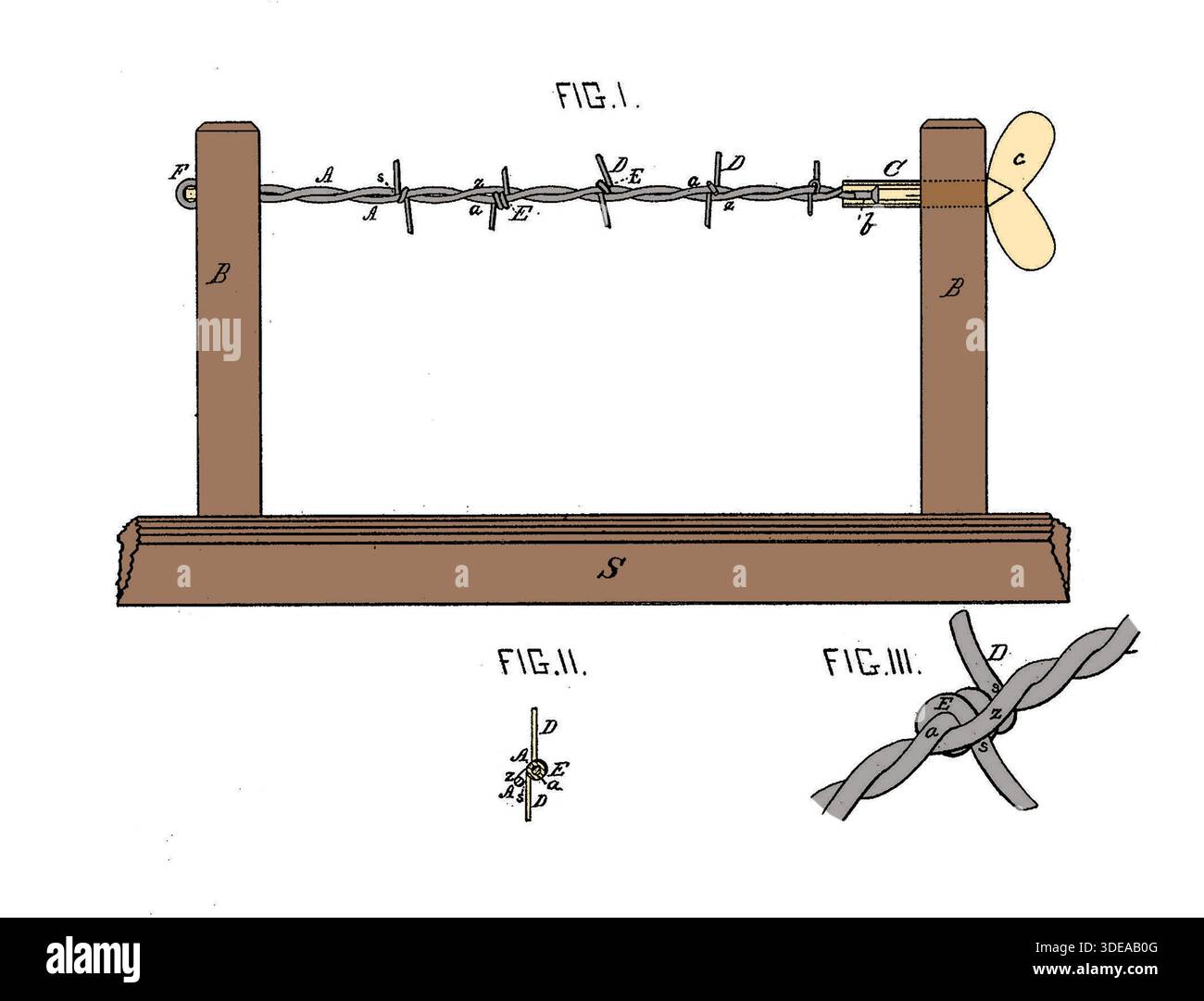 Barbed wire patent hi-res stock photography and images - Alamy