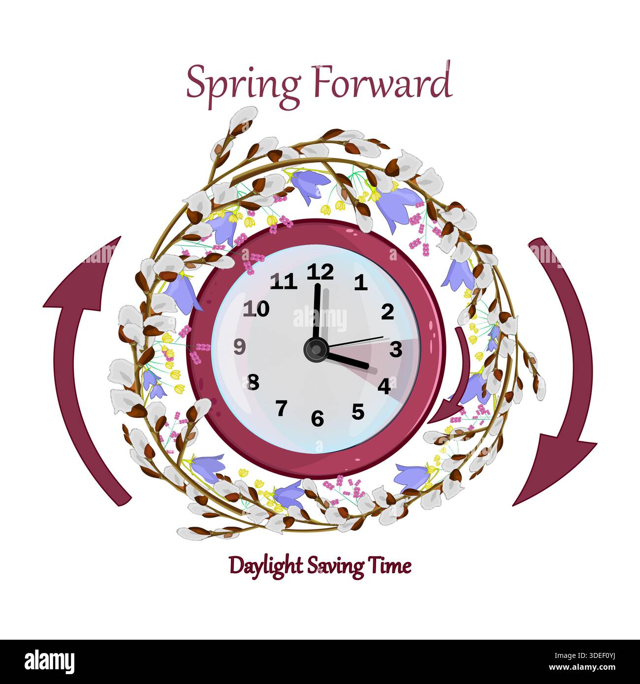 Clock and flowers wreath around. Poster "Spring Forward" about reminder to change clocks.Forward daylight saving time starts.Turn to summertime.Vector Stock Vector