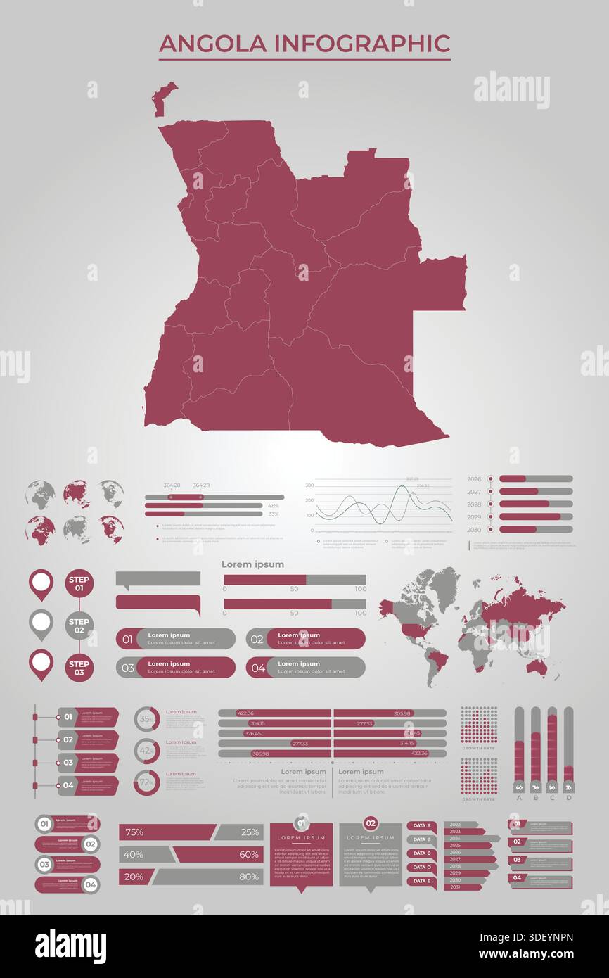 Angola graph hi-res stock photography and images - Alamy