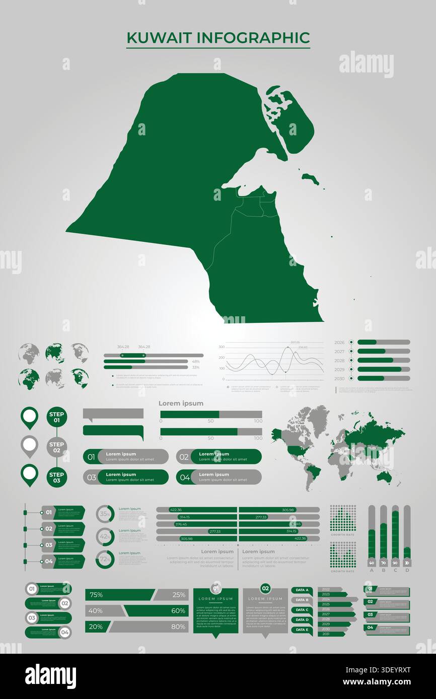 KUWAIT Map Template with Business Infographic Elements Stock Vector