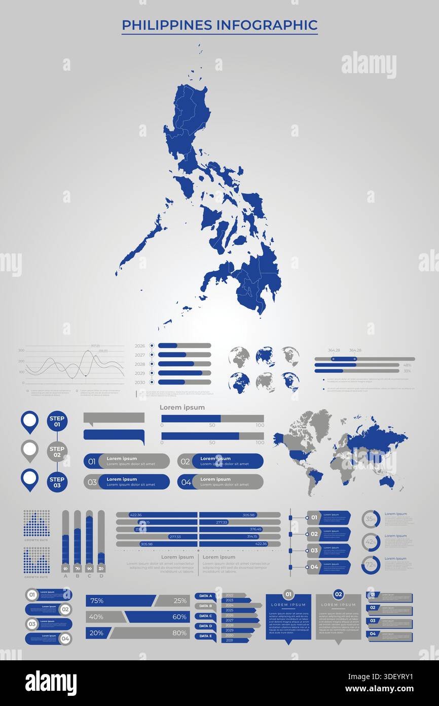 PHILIPPINES Map Template with Business Infographic Elements Stock Vector