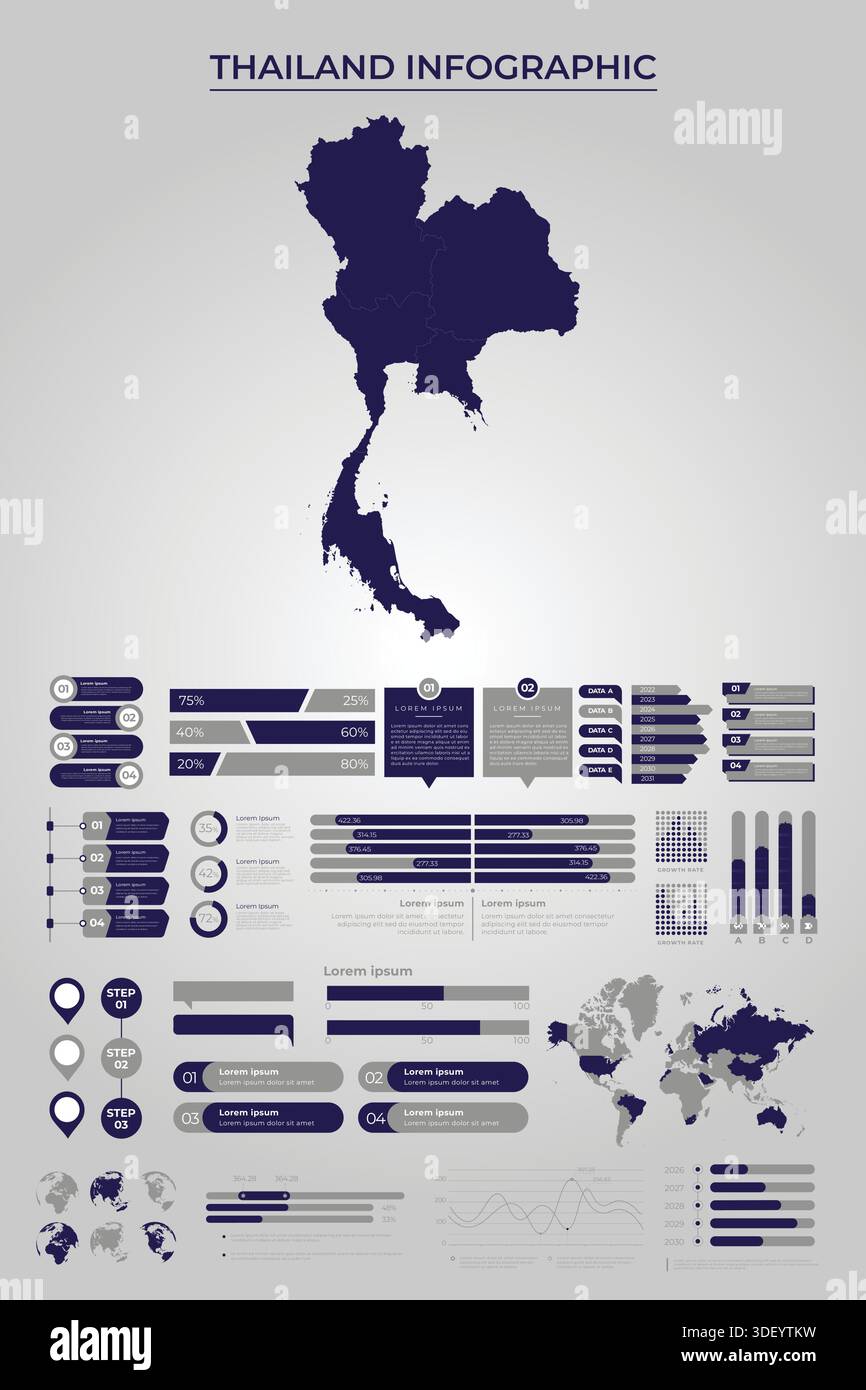 THAILAND Map Template with Business Infographic Elements Stock Vector