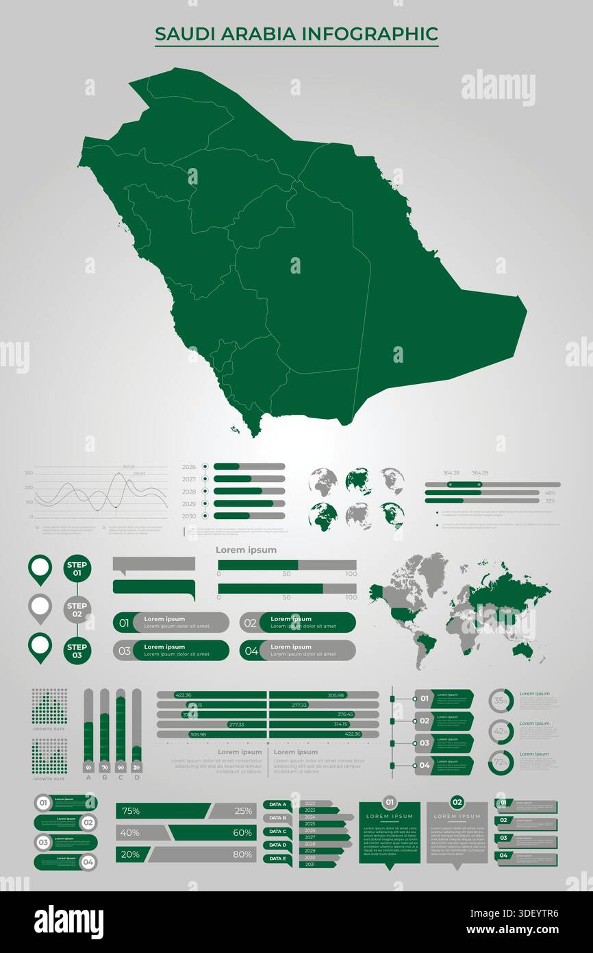 SAUDI ARABIA Map Template with Business Infographic Elements Stock Vector