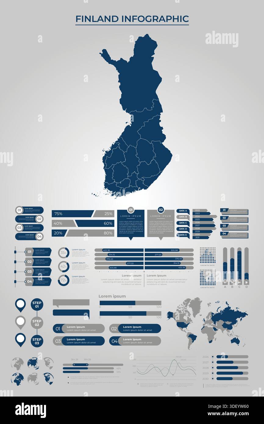 FINLAND Map Template with Business Infographic Elements Stock Vector