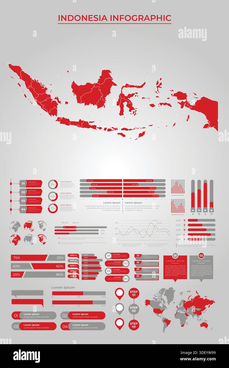 INDONESIA Map Template with Business Infographic Elements Stock Vector