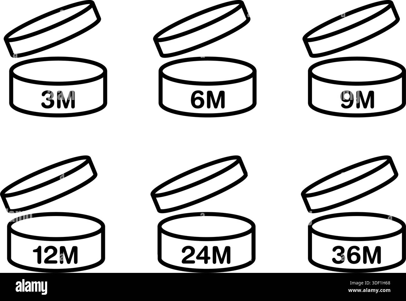 cosmetic product expiry period after opening icons vector illustration ...