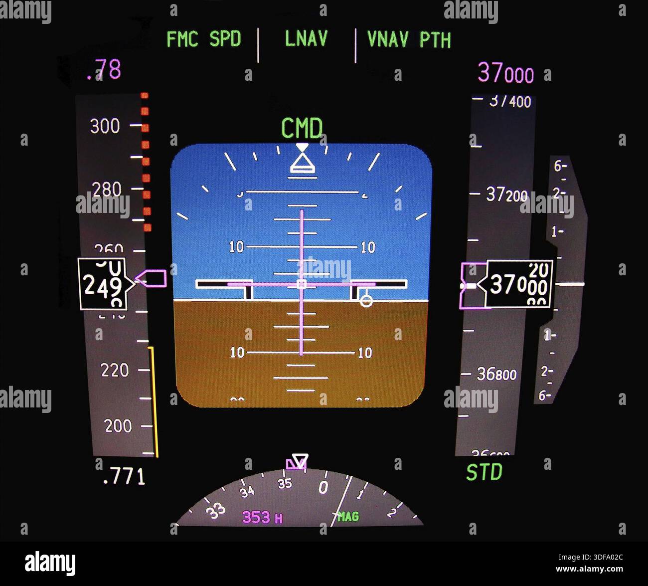 Plane Screen Instrument Flight instrument display hi-res stock photography and images - Alamy