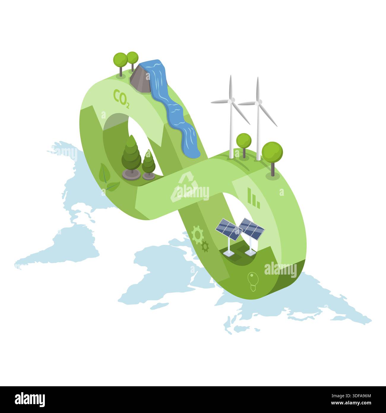 Circular economy model hi-res stock photography and images - Alamy