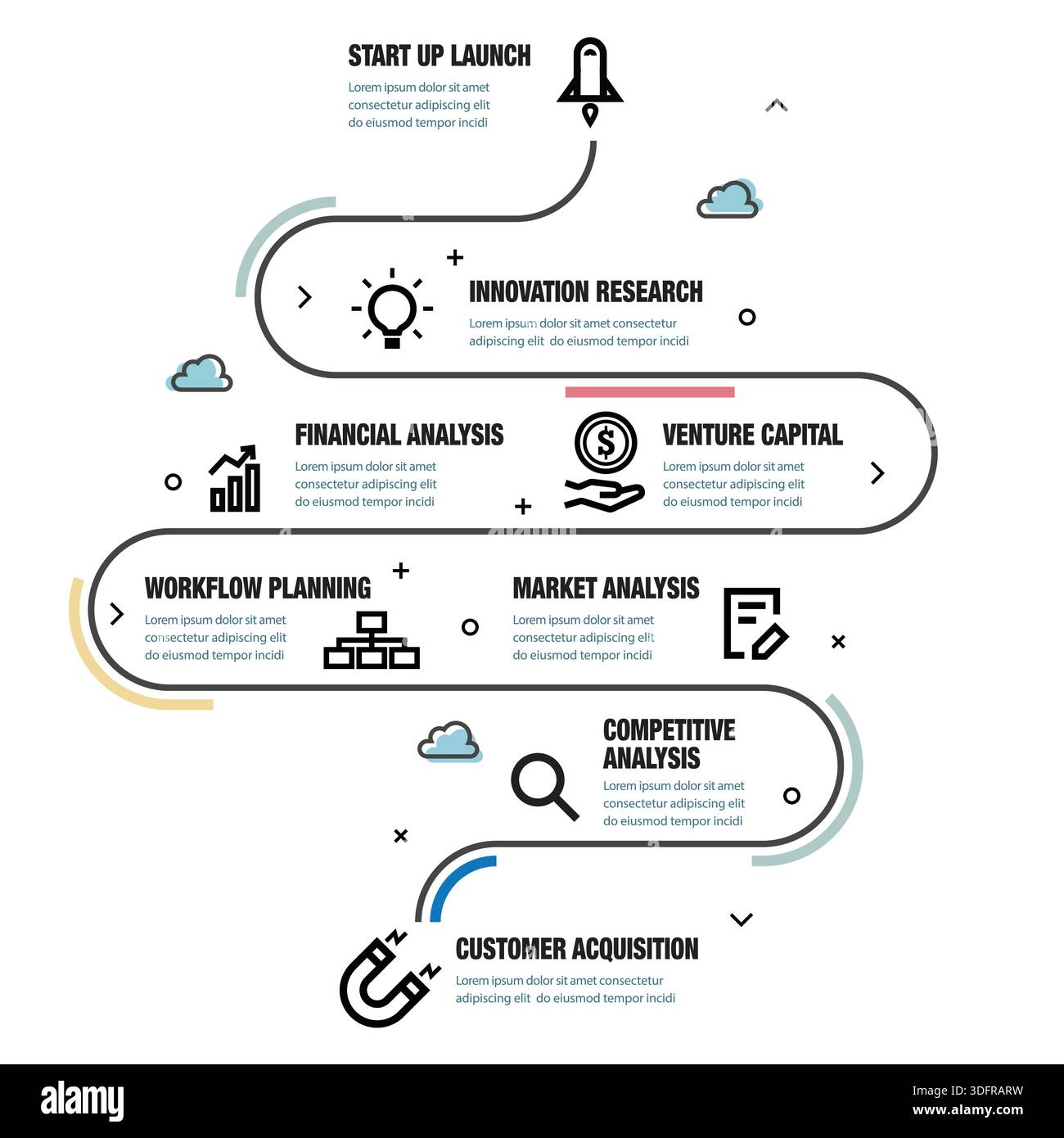 Start up launch process infographic. Bold lind icons vector ...