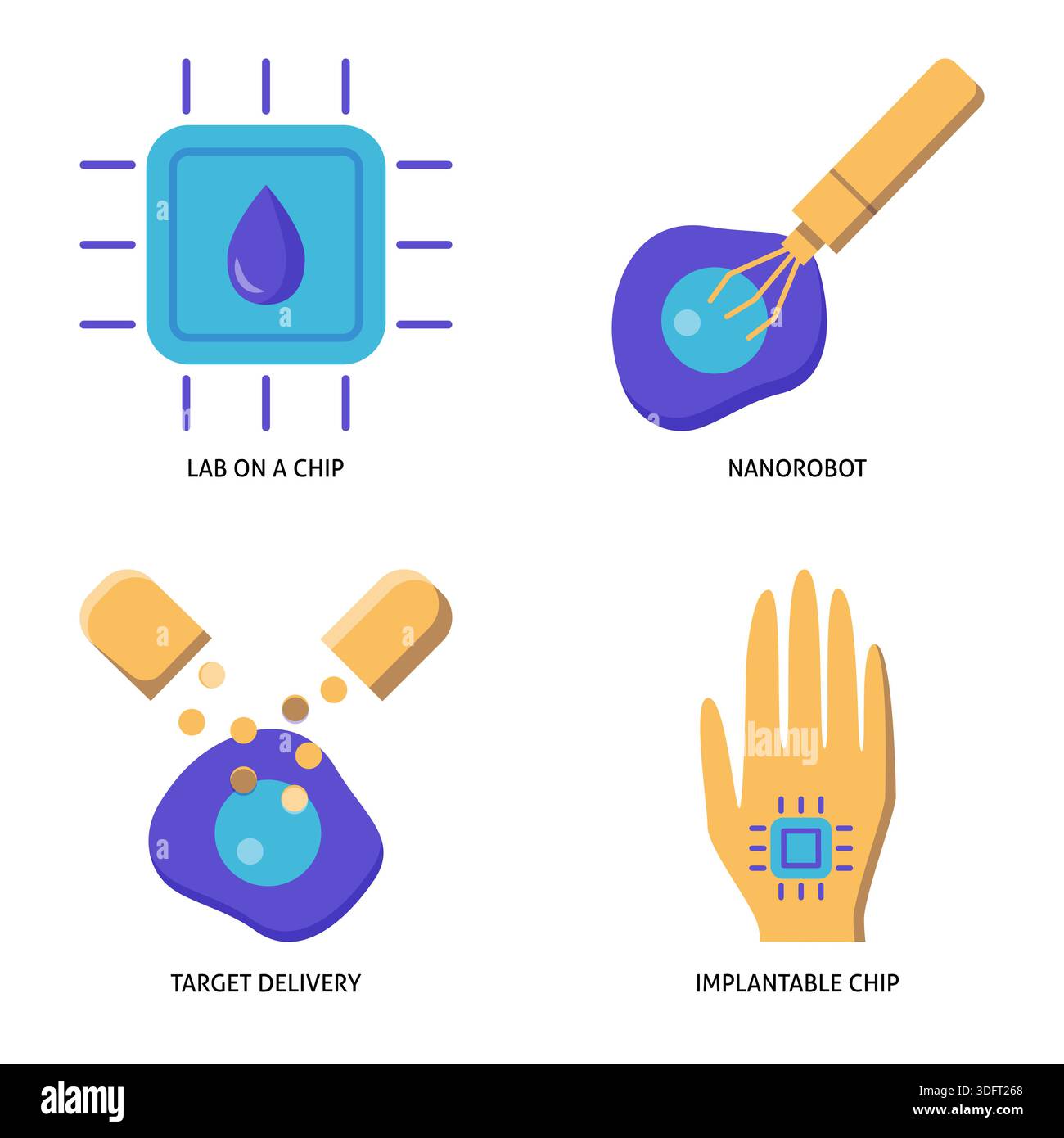 Cell research and studies flat icon set. Target delivery, lab on a chip ...