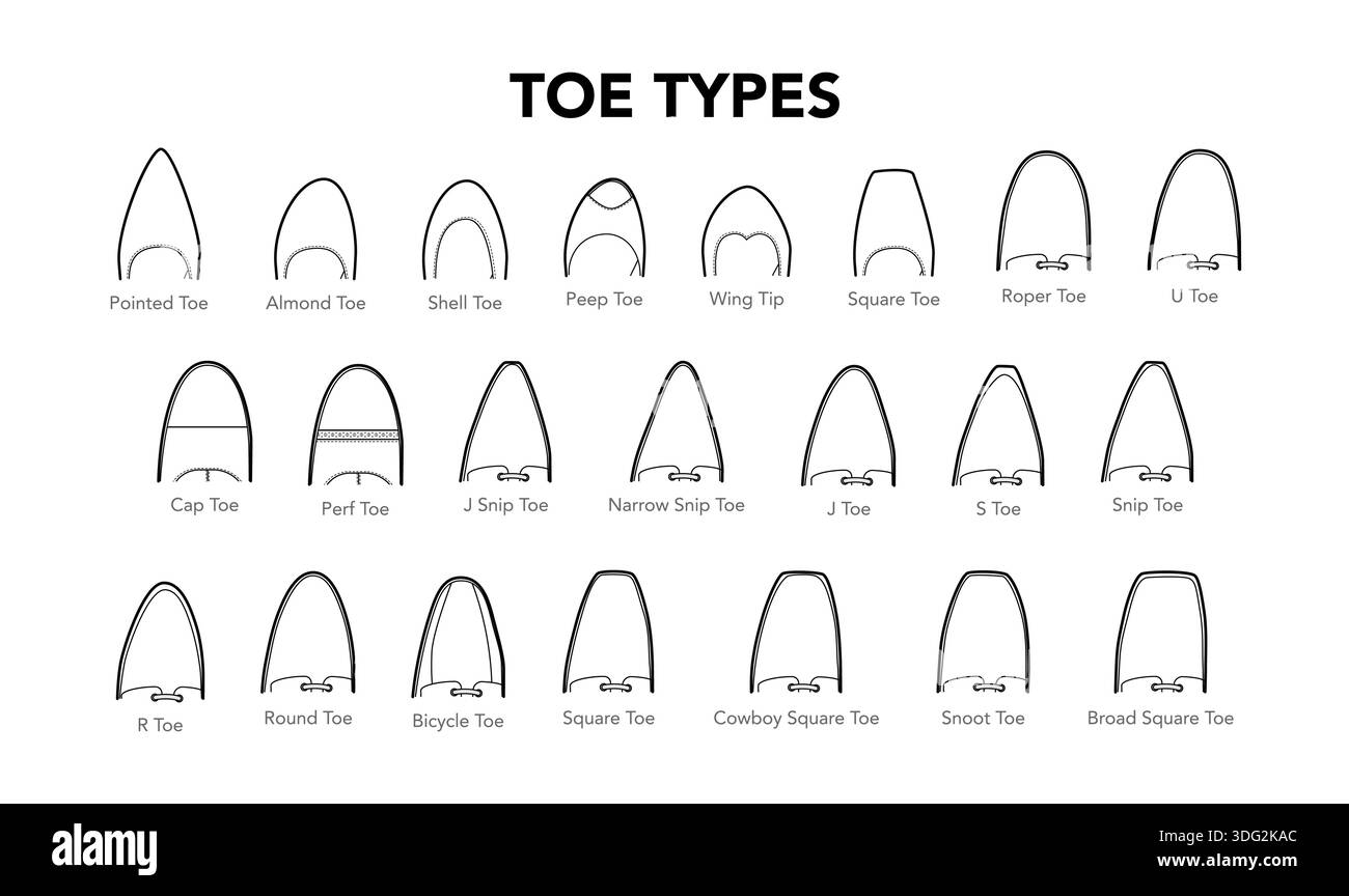 Shell toe hi-res stock photography and images - Alamy
