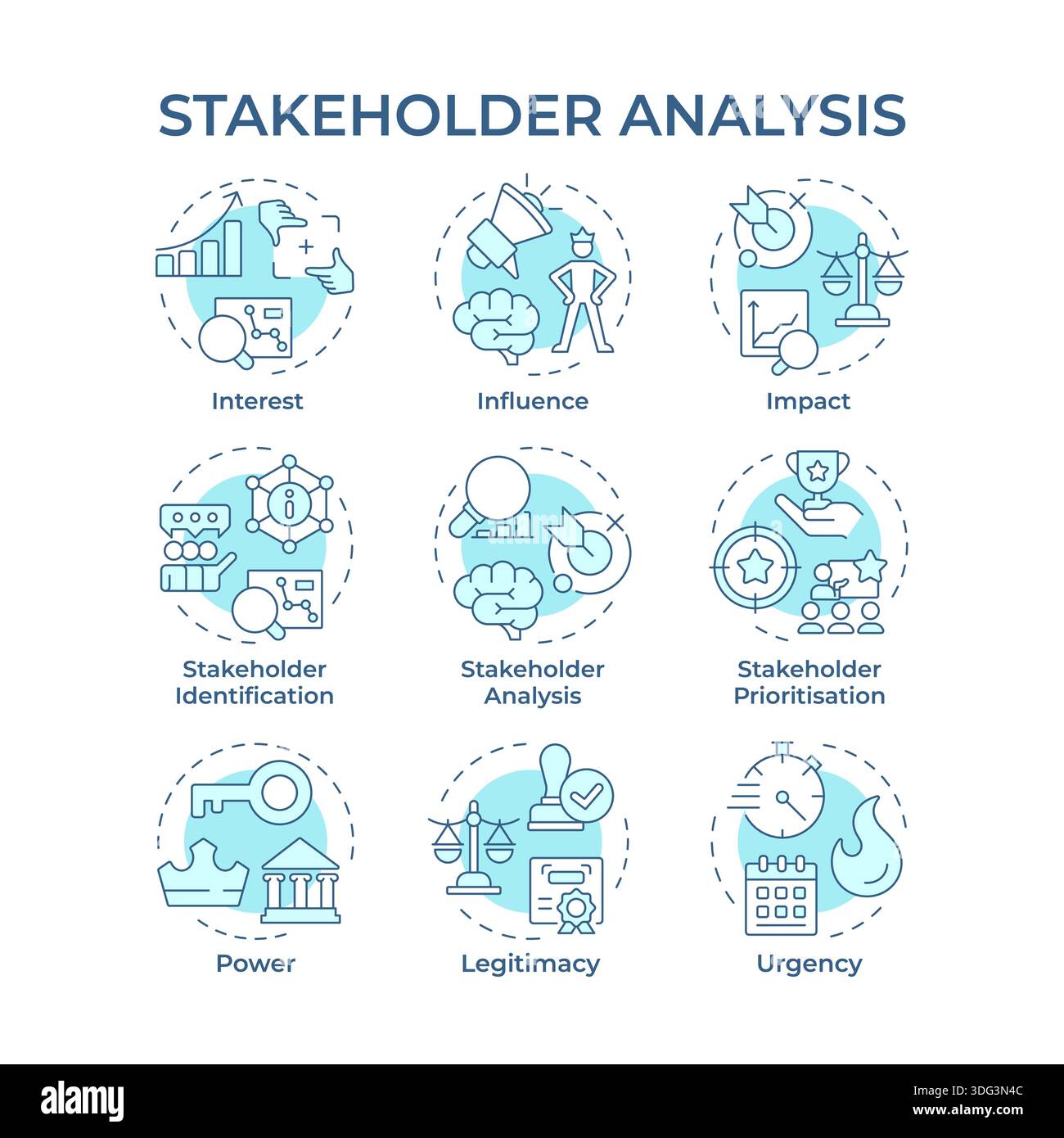 Stakeholder analysis soft blue concept icons Stock Vector