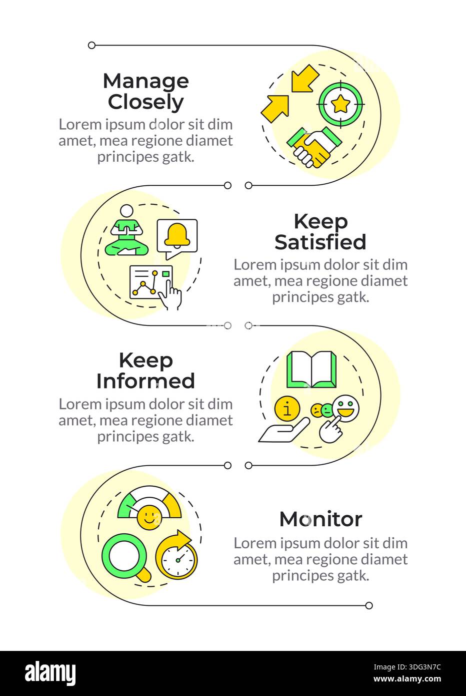 Project Members List Project members categorization model infographic vertical sequence ...