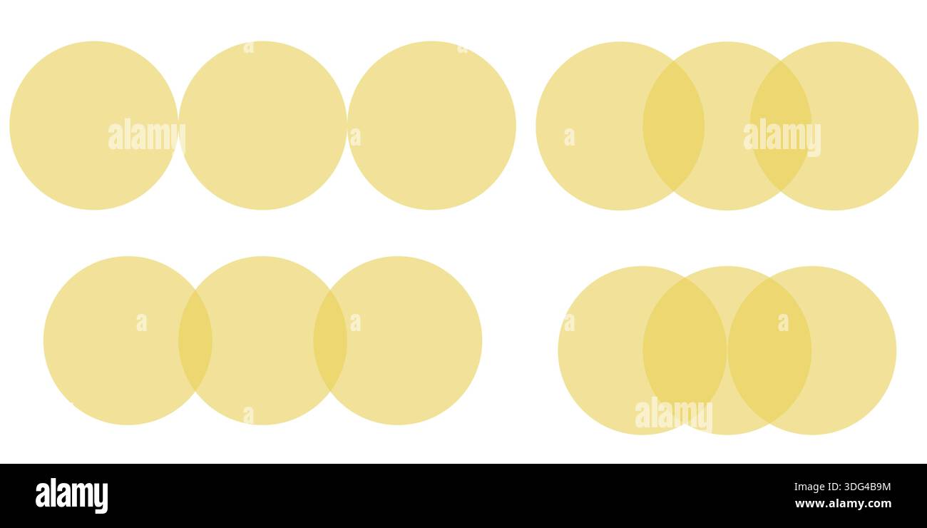 Yellow circle venn diagram sequence with overlapping sections in soft tones vector infographic for data chart model balance intersect rounded Stock Vector
