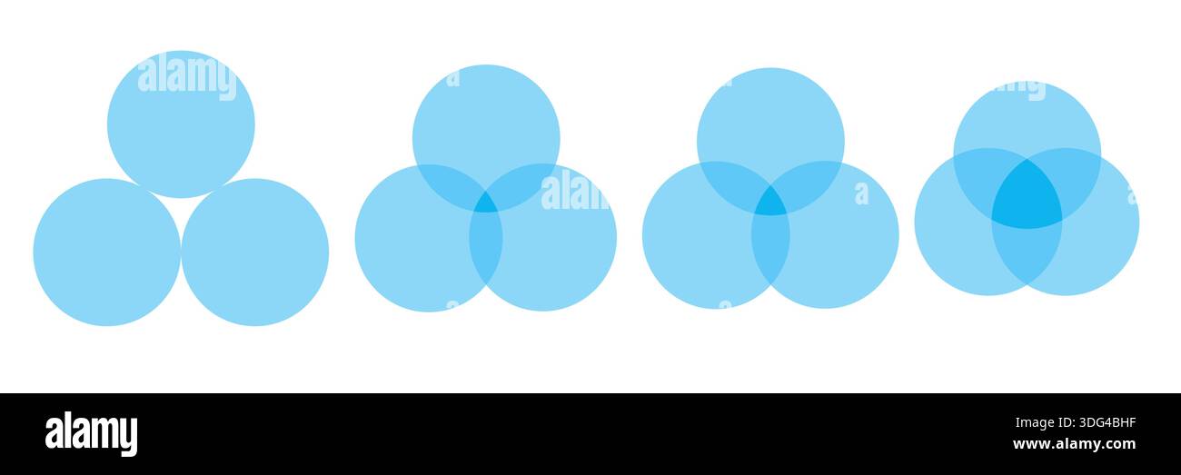 Blue circular venn diagram line with multiple overlapping small round ...