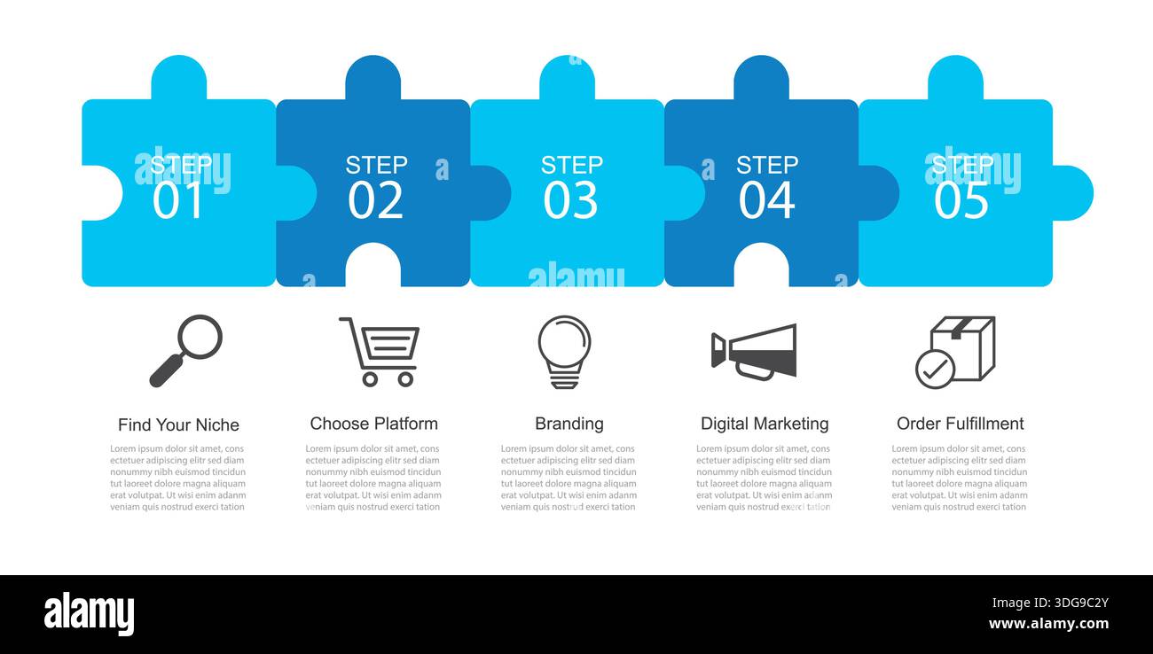 Infographic five steps to achieve ecommerce success through strategic business planning and growth. Stock Vector
