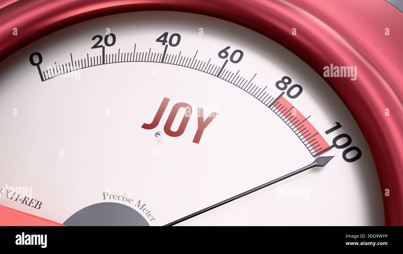 Foolishness Meter Rising Joy and happiness meter that is hitting a full scale hi-res stock ...
