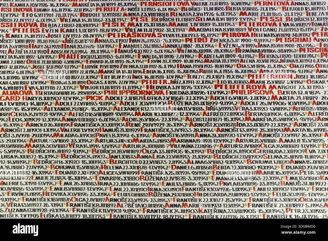 The memorial to the Jewish Czech victims of the Nazi Holocaust, whose ...