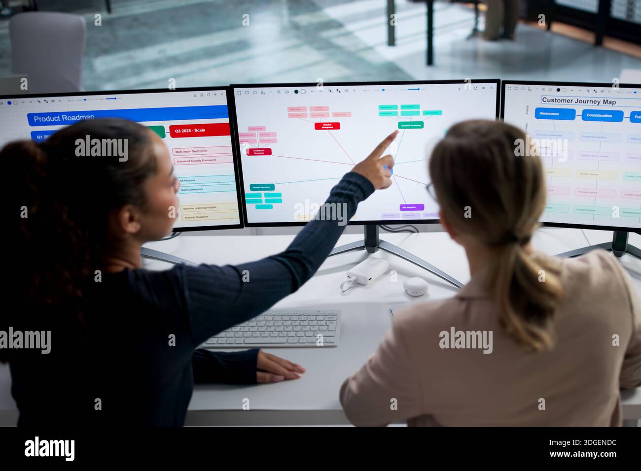 Creating An Automation Dashboard, Map, And Roadmap For Customer Services. Analyzing Data Stock Photo