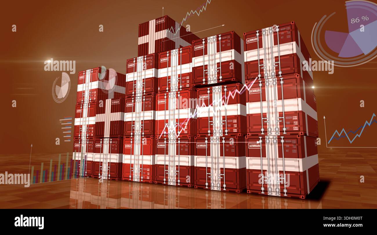 Denmark Exporting Denmark export import and production cargo containers on charts and ...