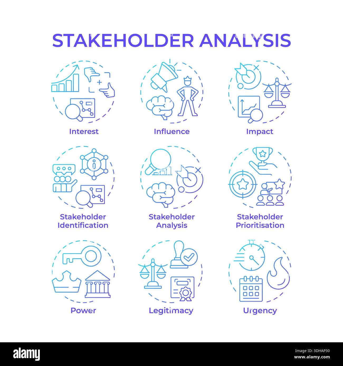 Stakeholder analysis blue gradient concept icons Stock Vector