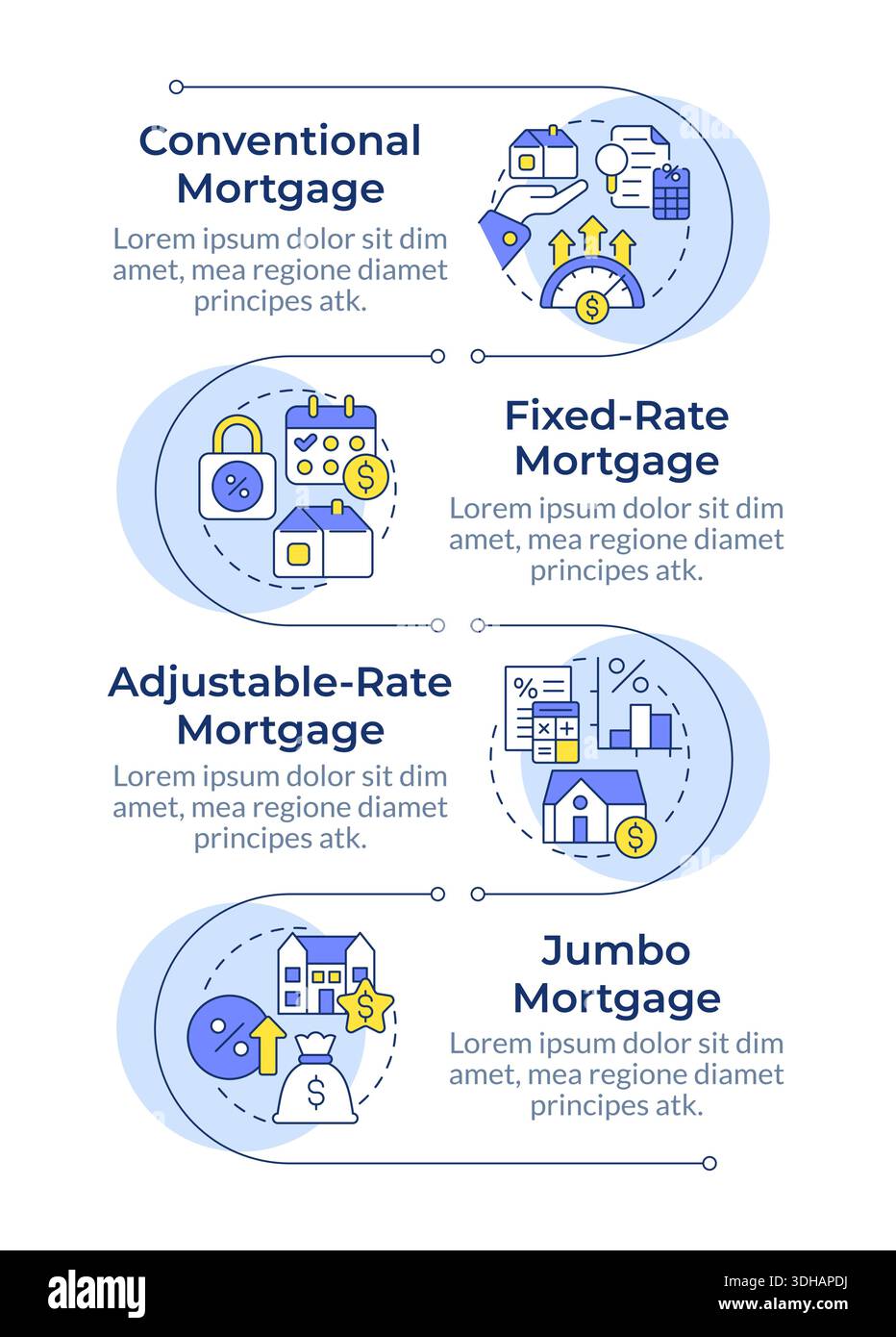 Mortgage types infographic vertical sequence Stock Vector