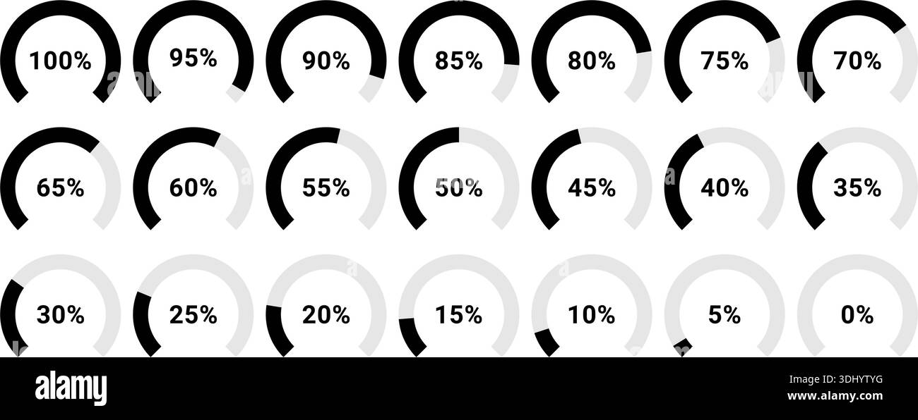 Black arc vector indicators ranging from 0% to 100%, ideal for progress tracking, dashboards, data visualization, and infographics. Stock Vector