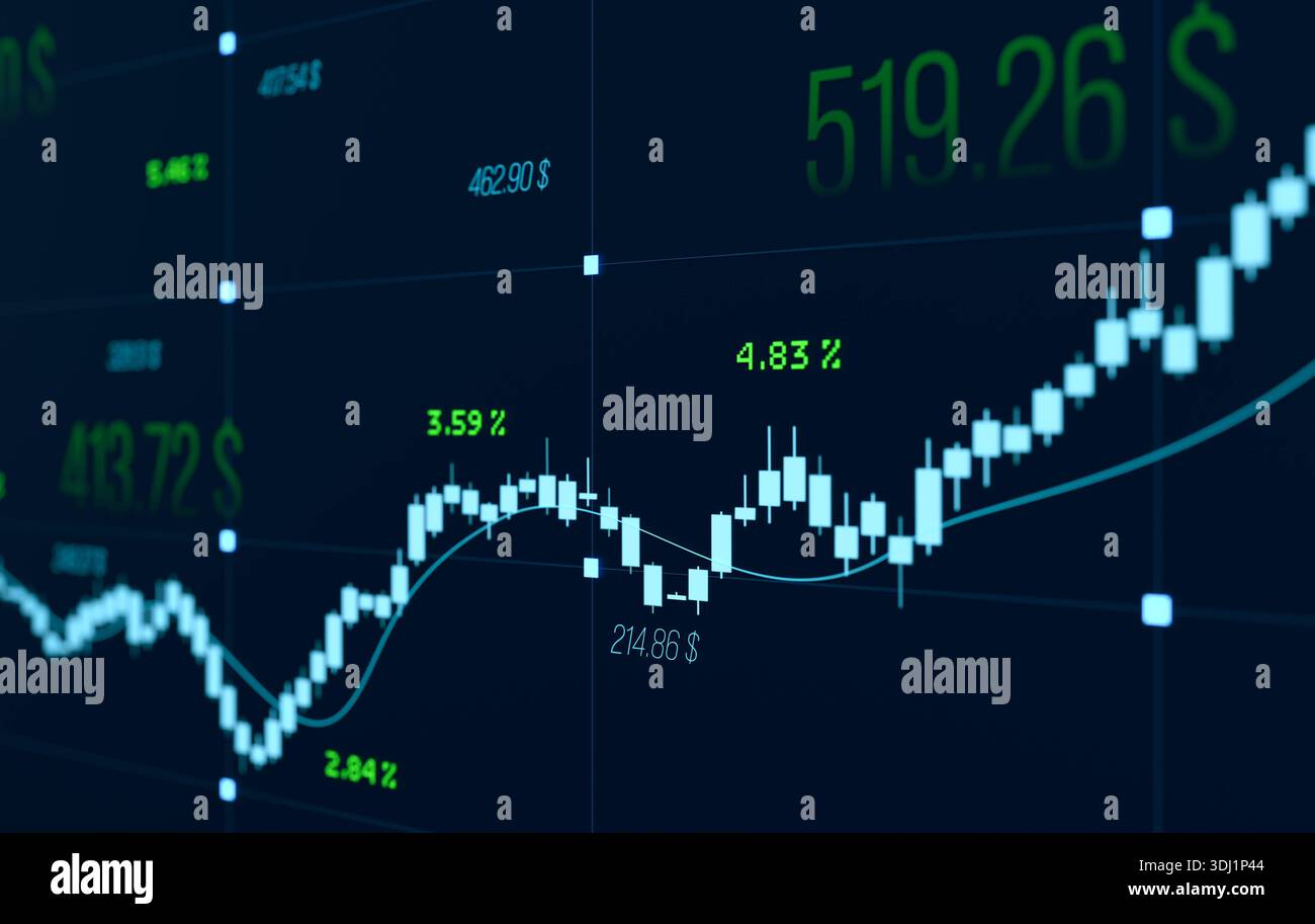 Average Stock Rally Chart Stock market rally, chart moving up, bull market, rising, high prices ...