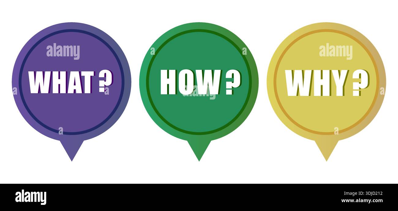 Question marks bubbles. Vector text icons. Purple green yellow signs ...
