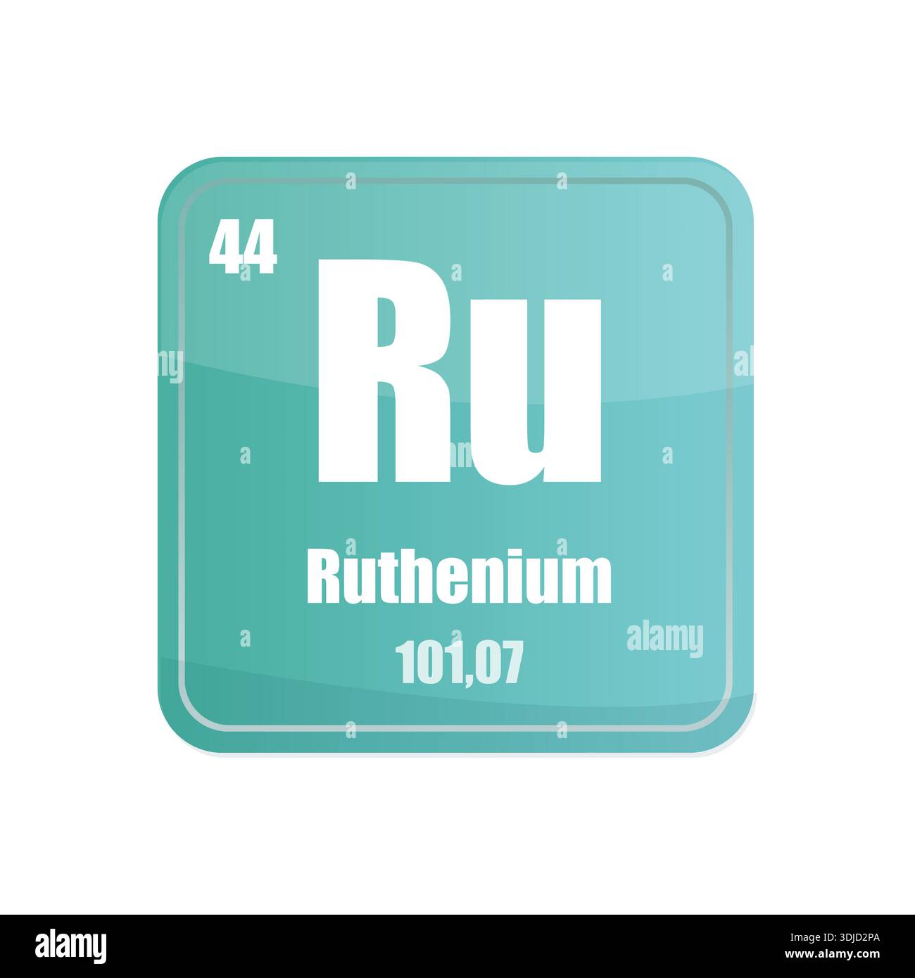 Ruthenium Chemical Symbol