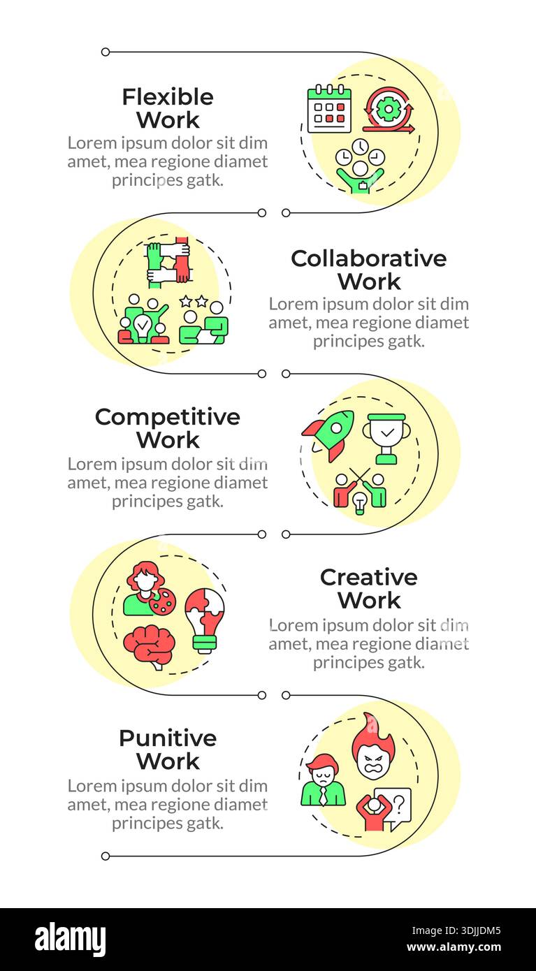 Common types of work environment infographic vertical sequence Stock ...