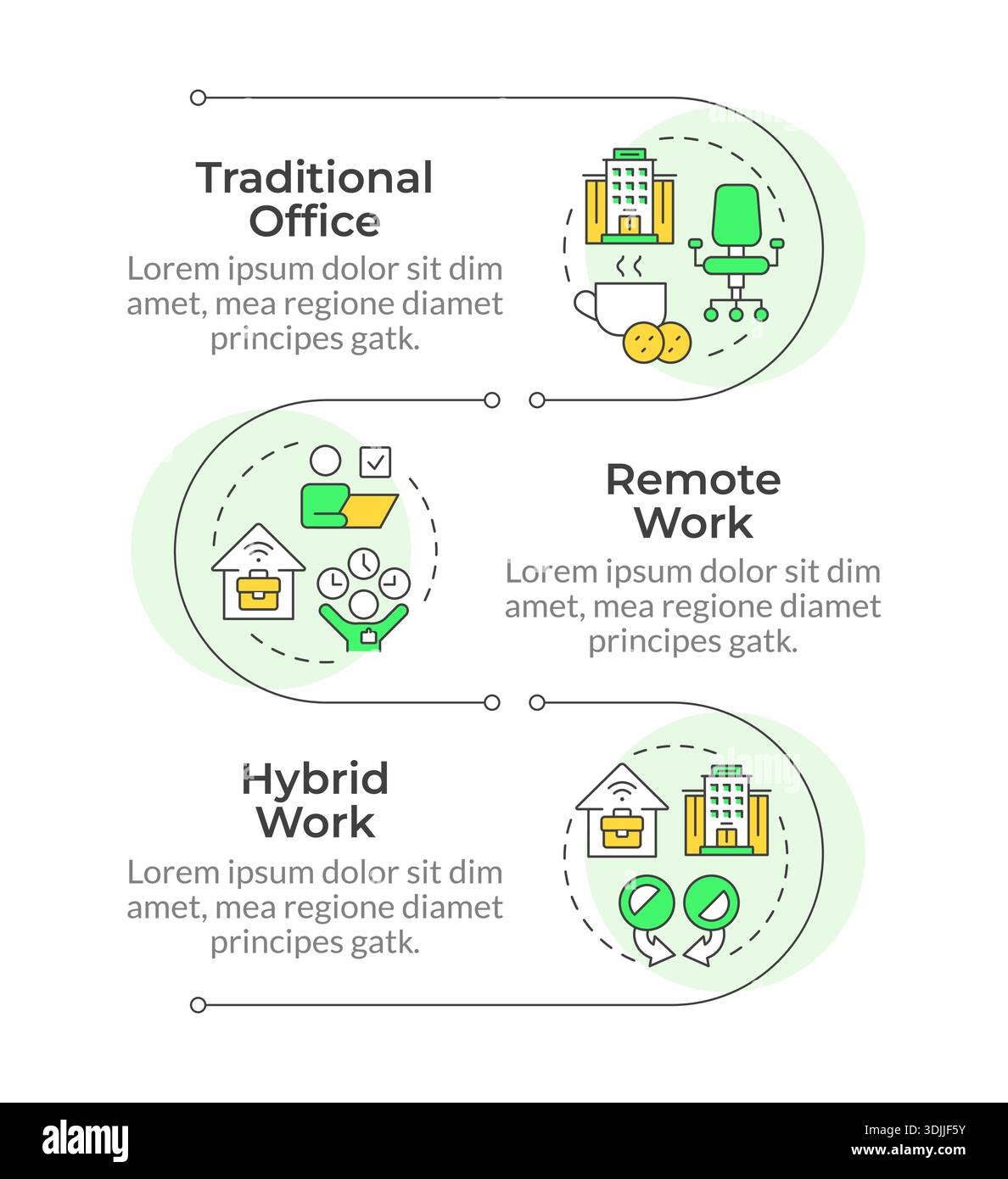Different types of work models infographic vertical sequence Stock Vector