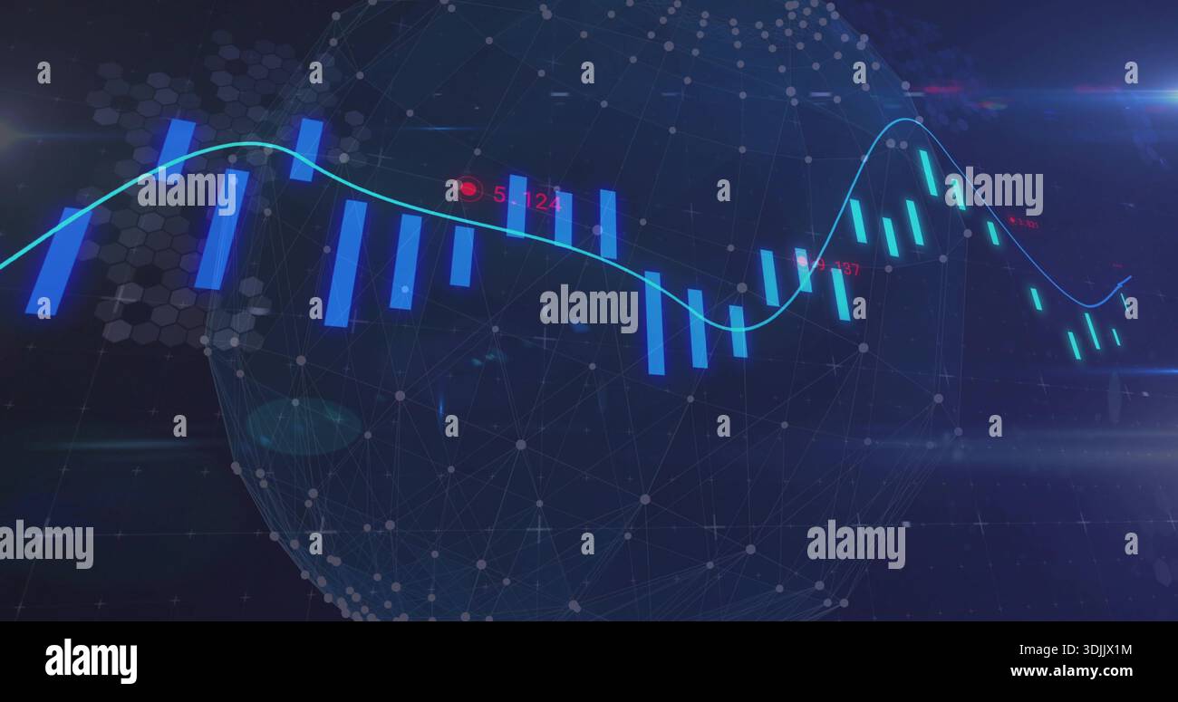 Displaying candlestick cluster tracing turquoise trend line in virtual ...