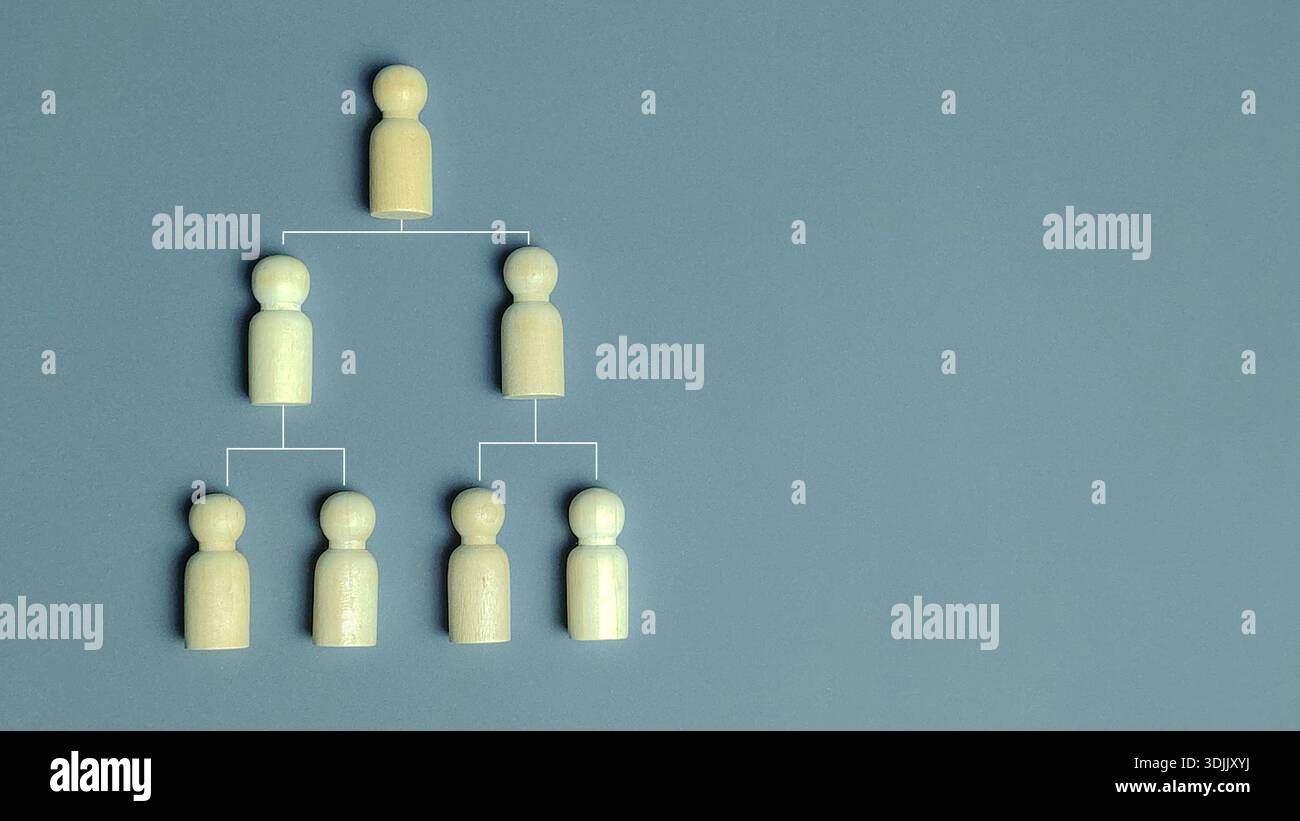 Comp Tier Structure Wooden Peg Figures in Tiered Structure Representing Organizational ...