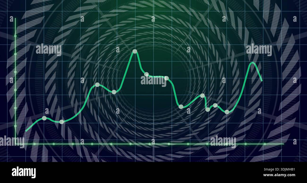 Showing teal line plot with dot markers tracing peaks and troughs on ...