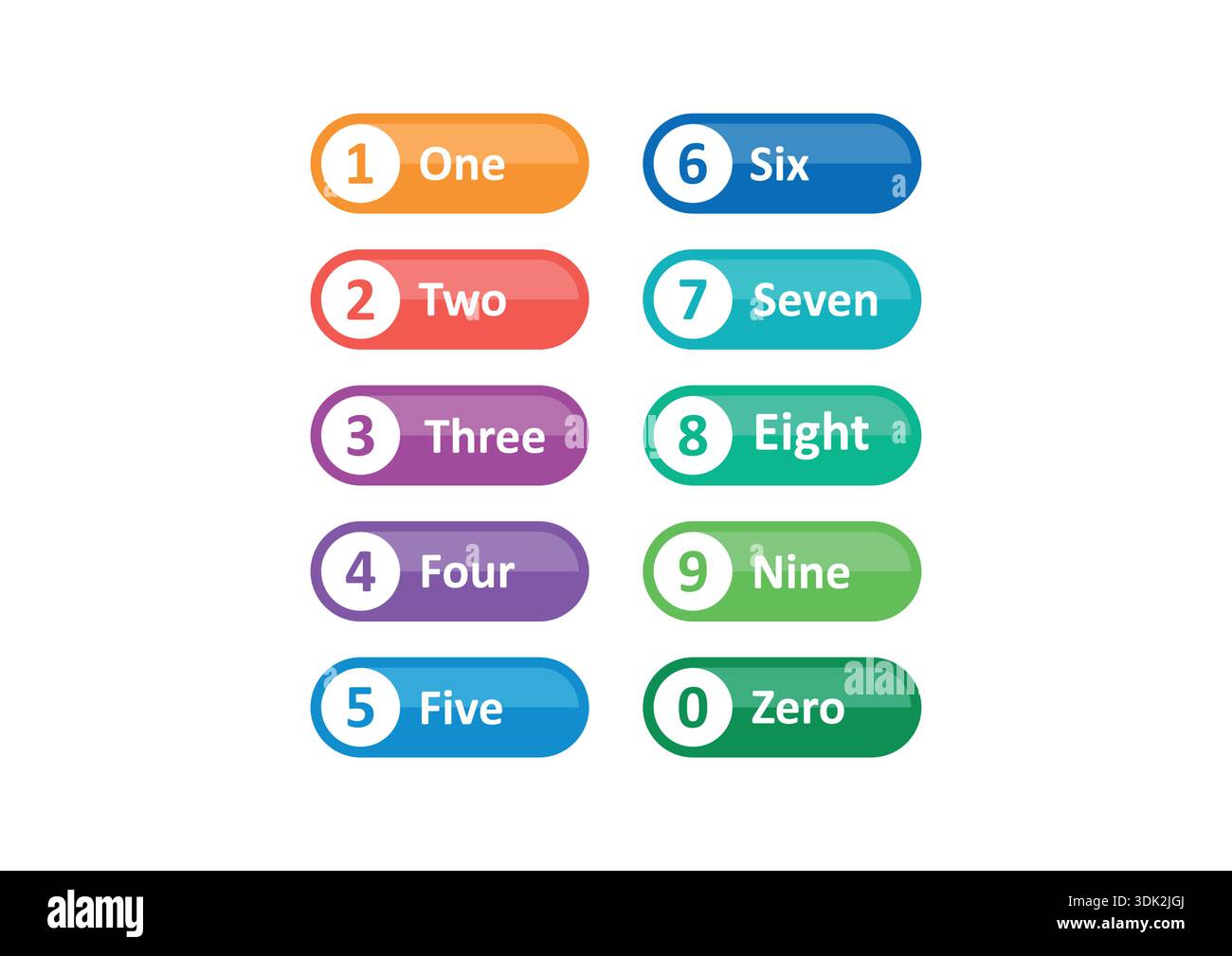 0-9 numbers on a white background, colored numbers Stock Vector