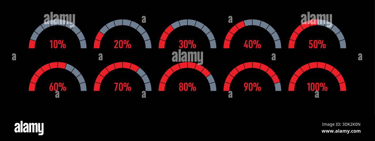 10-100 speed indicator. gray-red semicircular speedometer. half dial Stock Vector