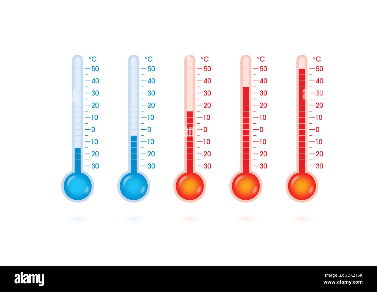 cold and hot thermometer set. blue thermometer, red thermometer concept. five step thermometer. Stock Vector