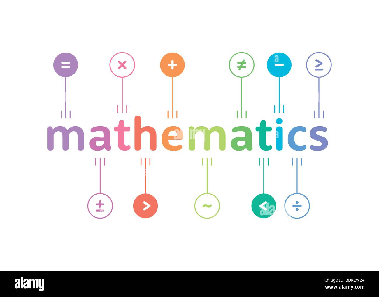 World Math Sign colorful math word and math symbols. math concept for education ...