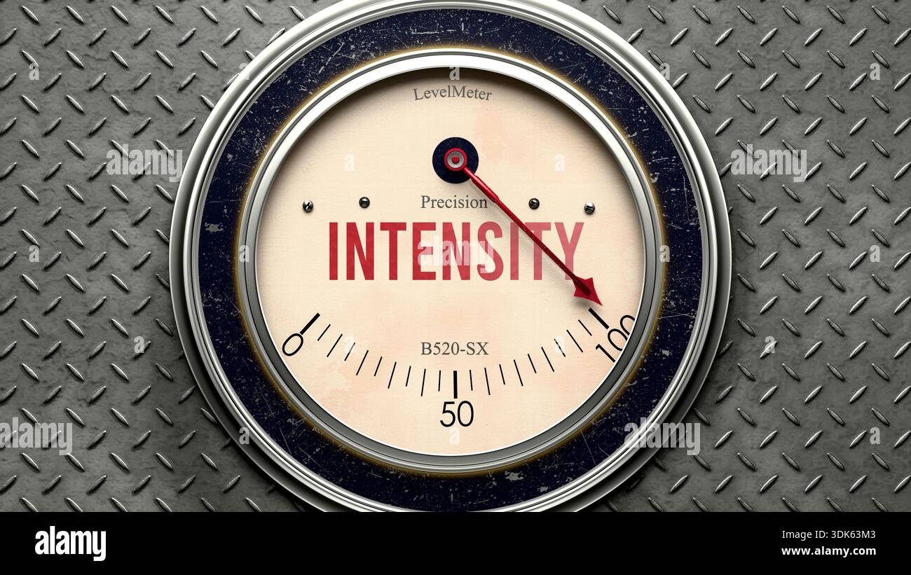 Intensity Overload Graph Intensity that is hitting a full scale, showing a very high level of ...