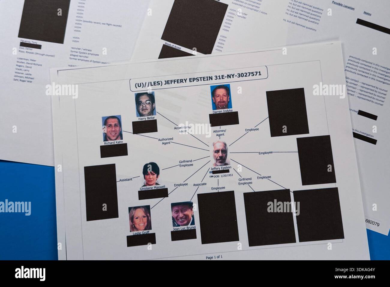 A document included in the U.S. Department of Justice release of the ...