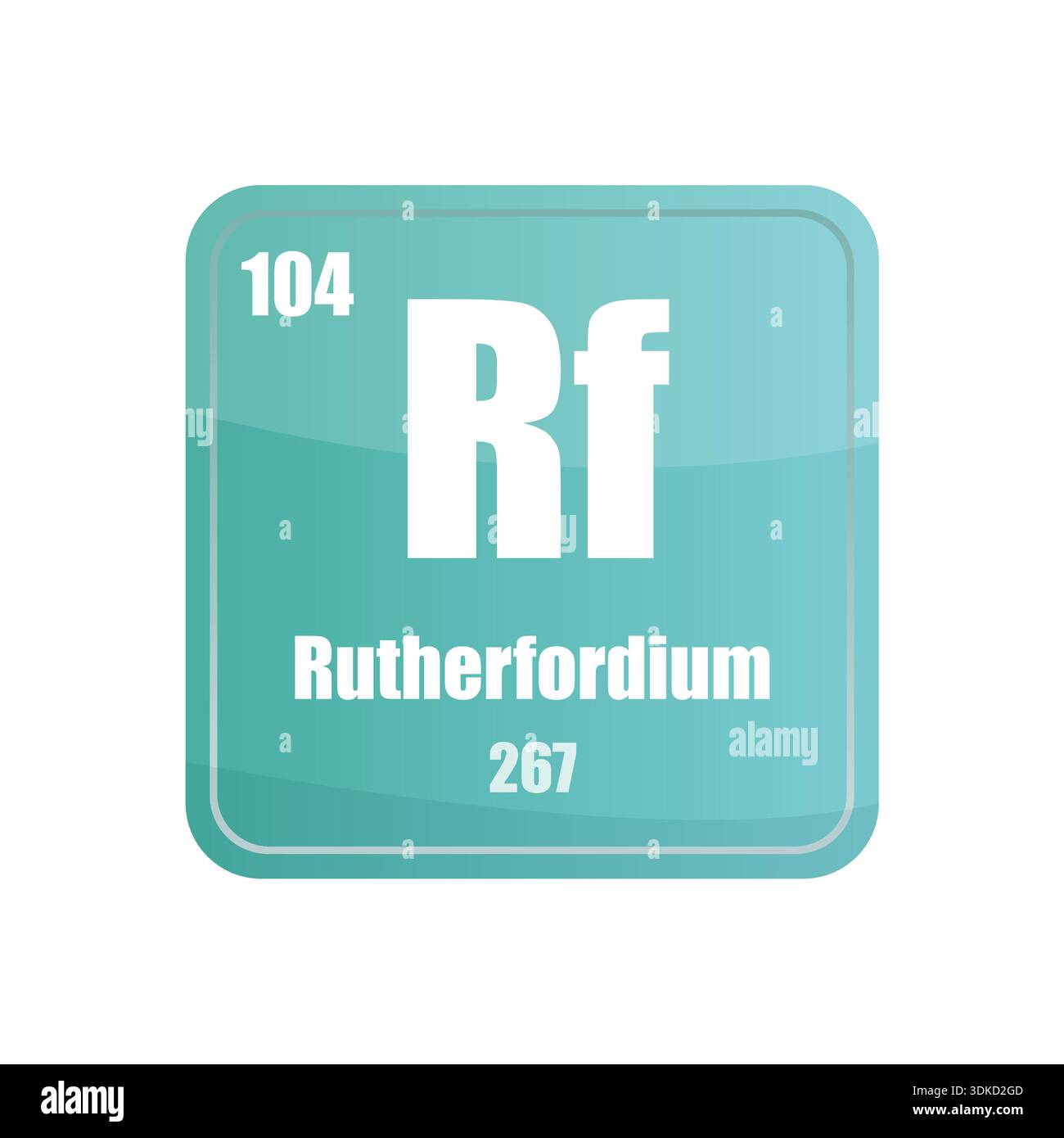 Rutherfordium Periodic Table