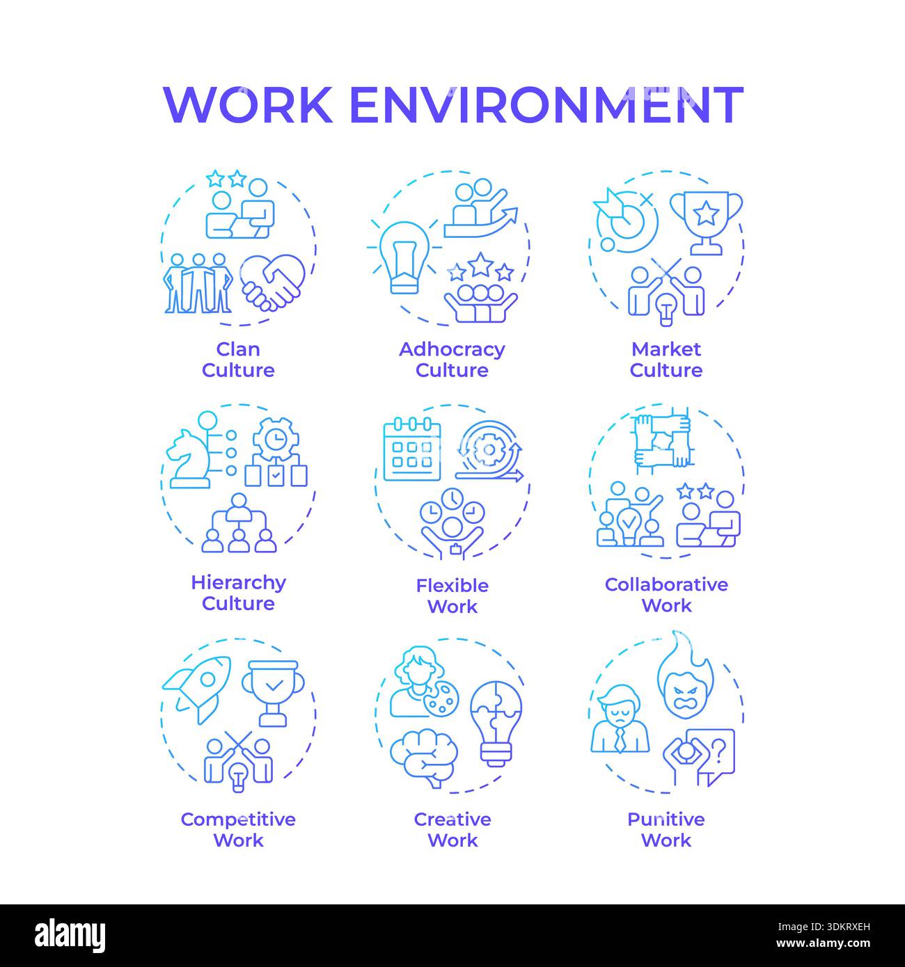 Work environment blue gradient concept icons Stock Vector
