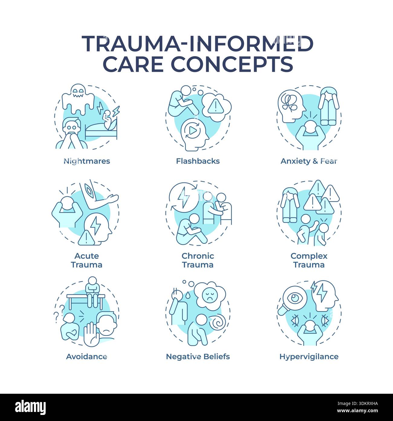 Trauma informed care hi-res stock photography and images - Alamy